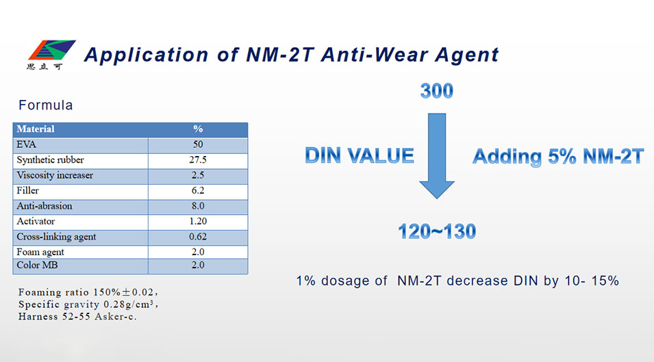 Higadura-proben emaitzak eta errendimendu-ebaluazioak