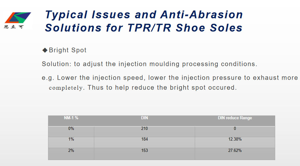 Higadura-proben emaitzak eta errendimendu-ebaluazioak1