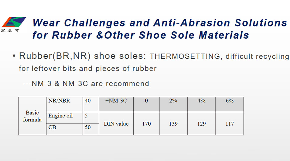 Higadura-proben emaitzak eta errendimendu-ebaluazioak2