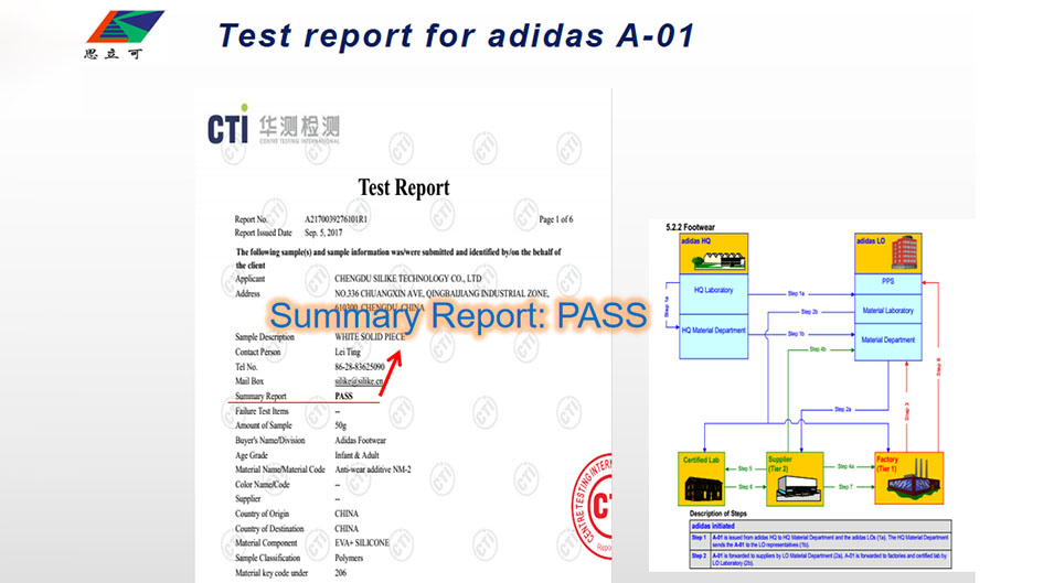Higadura-proben emaitzak eta errendimendu-ebaluazioak3