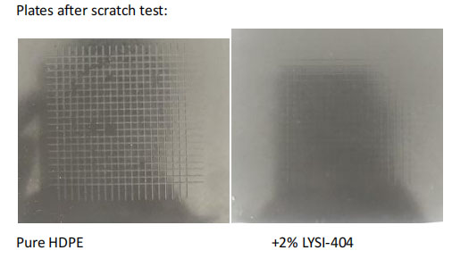 Gwerthusiadau Prawf Perfformiad Perthnasol img2