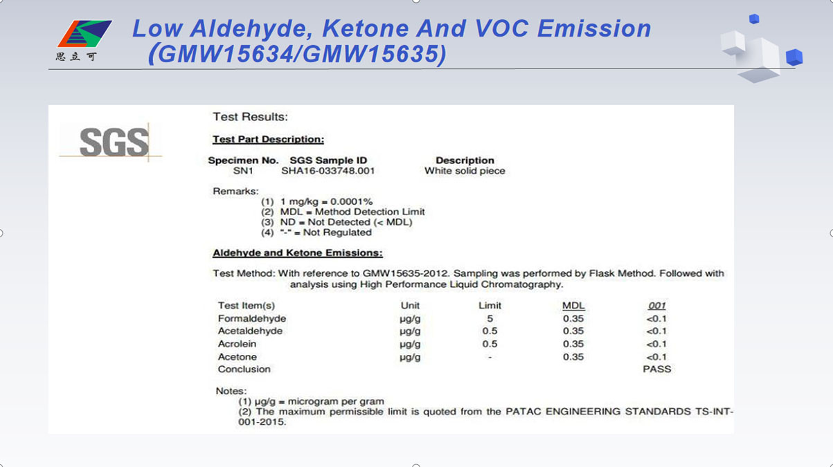 Тиешле Эшчәнлек Тесты бәяләү5