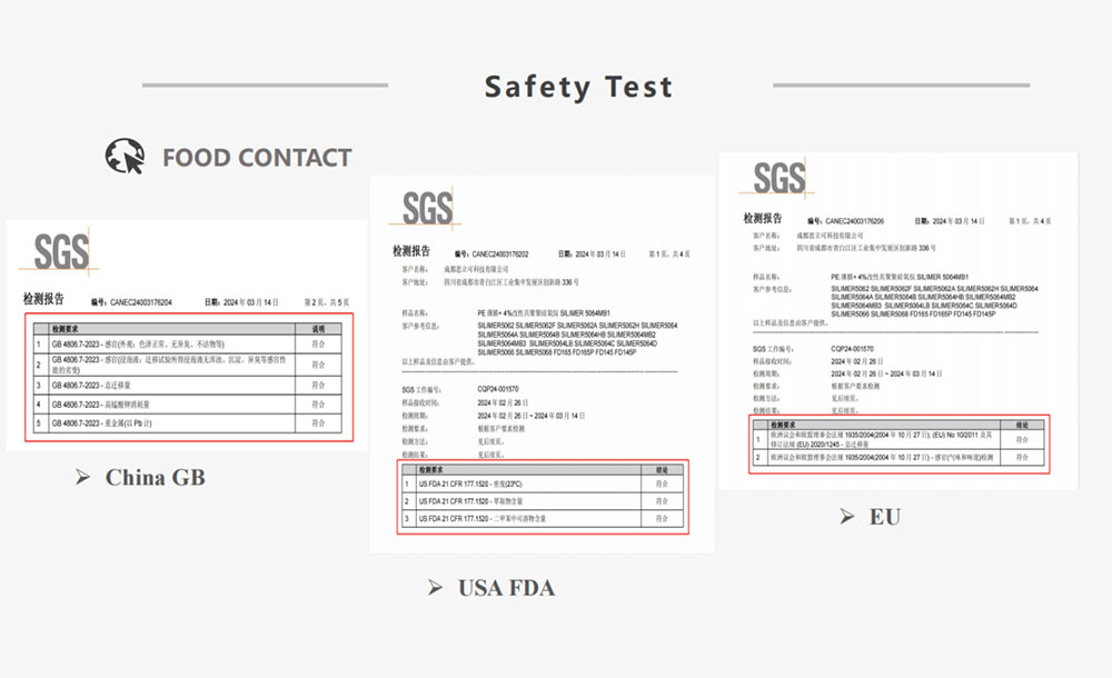 Համապատասխան կատարողականի թեստերի գնահատումներ 8