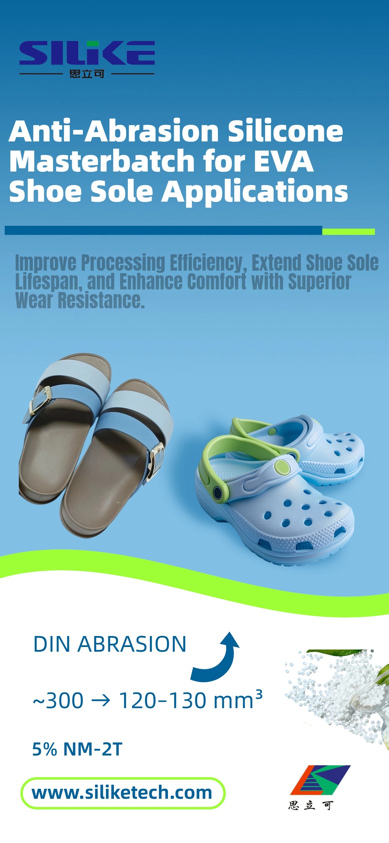 https://www.siliketech.com/anti-wear-agent-nm-2t-product/