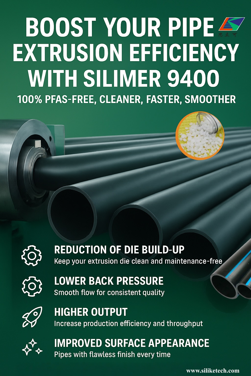 https://www.siliketech.com/pfas-free-and-fluorine-free-polymer-processing-aidsppa-silimer-9400-for-polyolefins-film-extrusion-product/