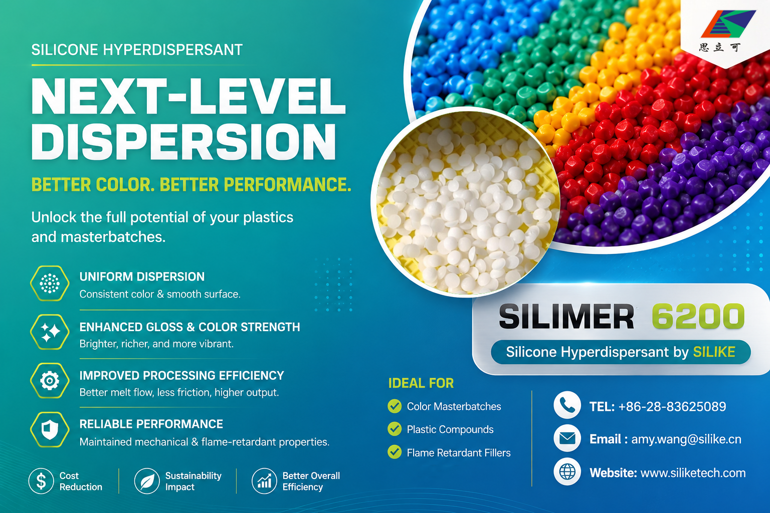 https://www.siliketech.com/processing-aids-for-flame-retardant-masterbatchcolor-masterbatch/