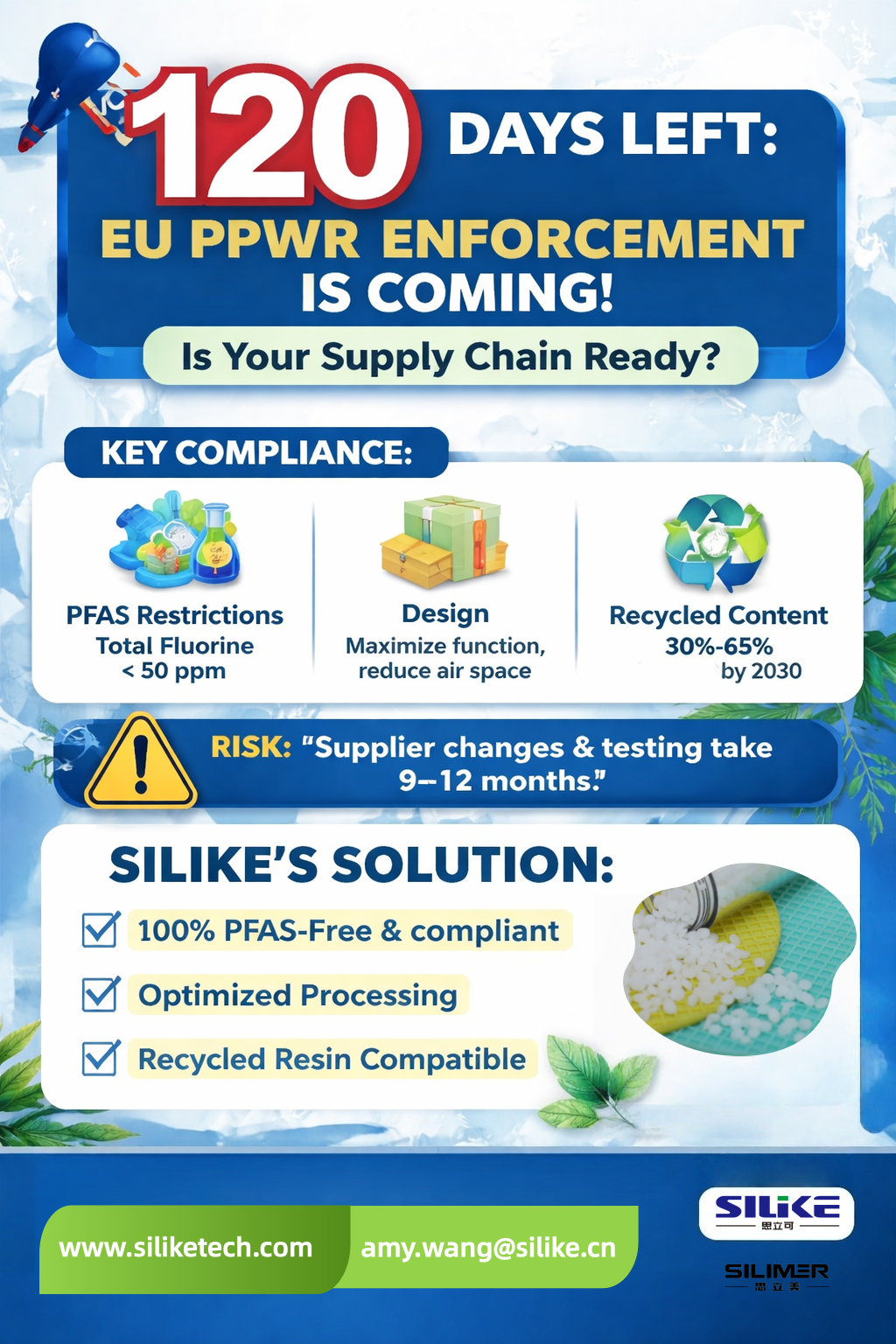 https://www.siliketech.com/pfas-free-solutions-for-eu-ppwr-compliance/