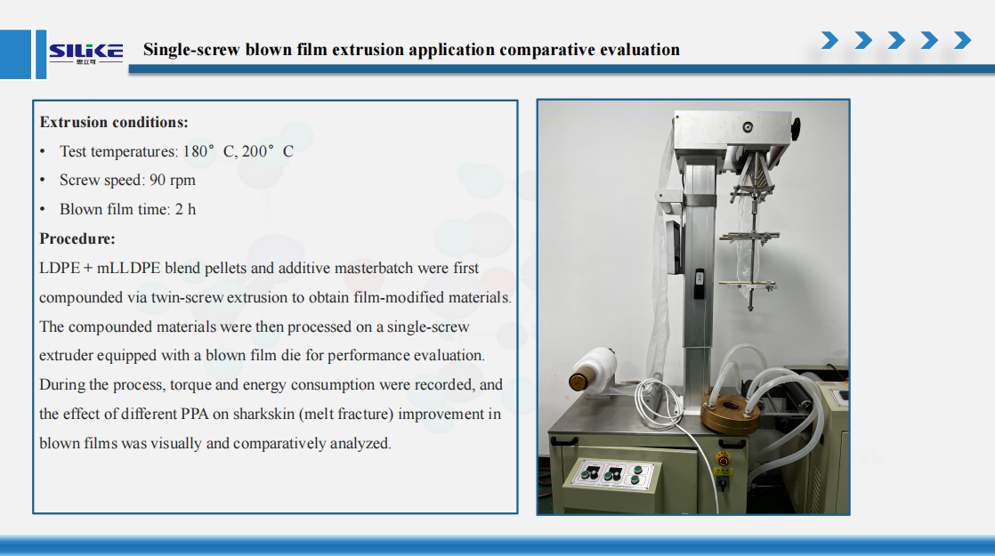 https://www.siliketech.com/pfas-free-and-fluorine-free-polymer-processing-aidsppa-silimer-9301-product/