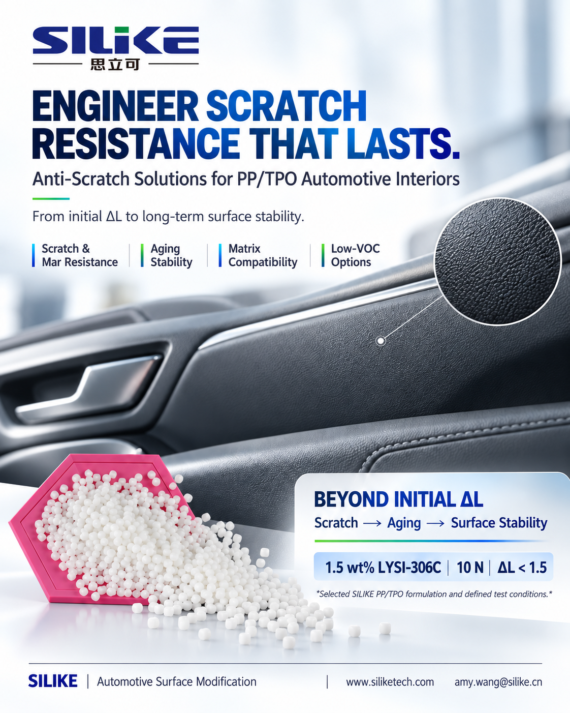 https://www.siliketech.com/anti-scratch-masterbatch-for-automotive-interiors/