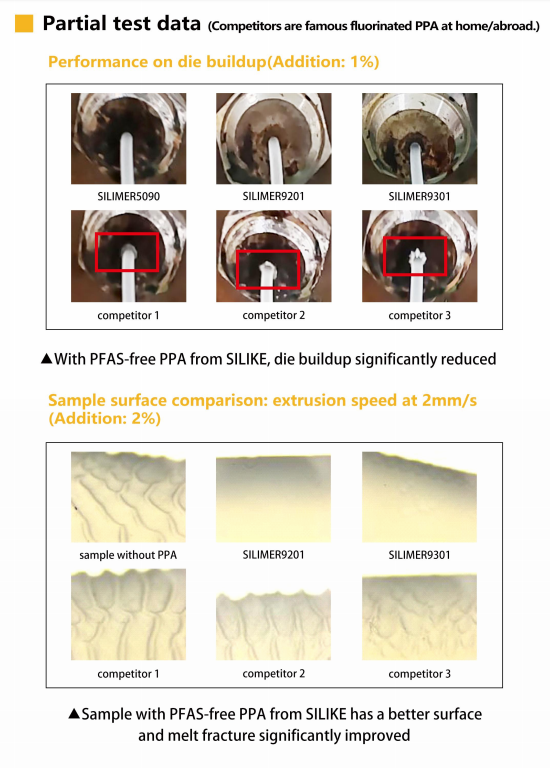 https://www.siliketech.com/pfas-free-solutions-for-eu-ppwr-compliance/