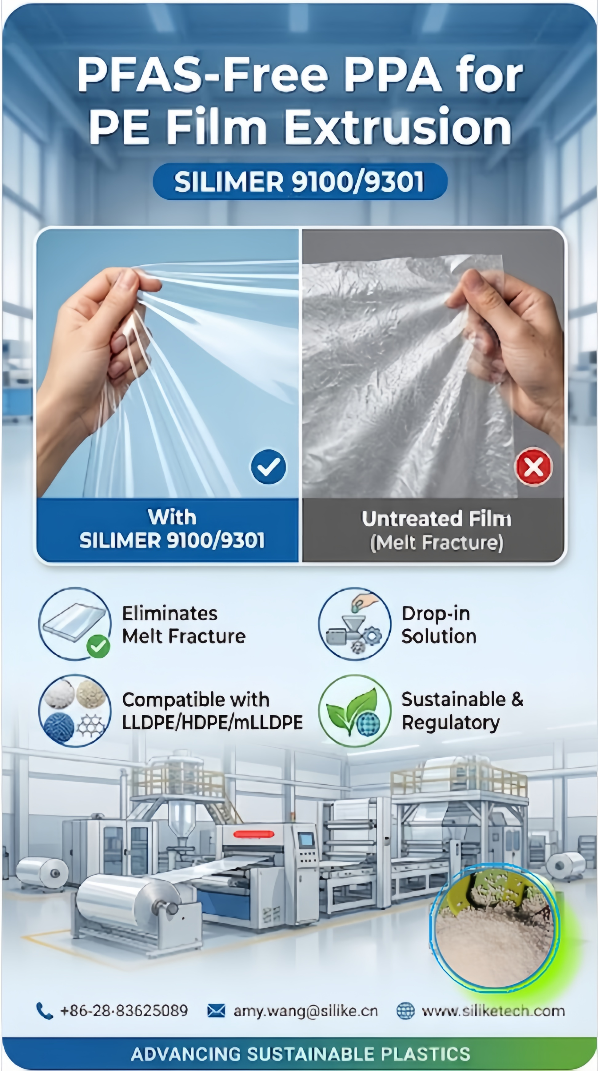https://www.siliketech.com/pfas-free-solutions-for-eu-ppwr-compliance/