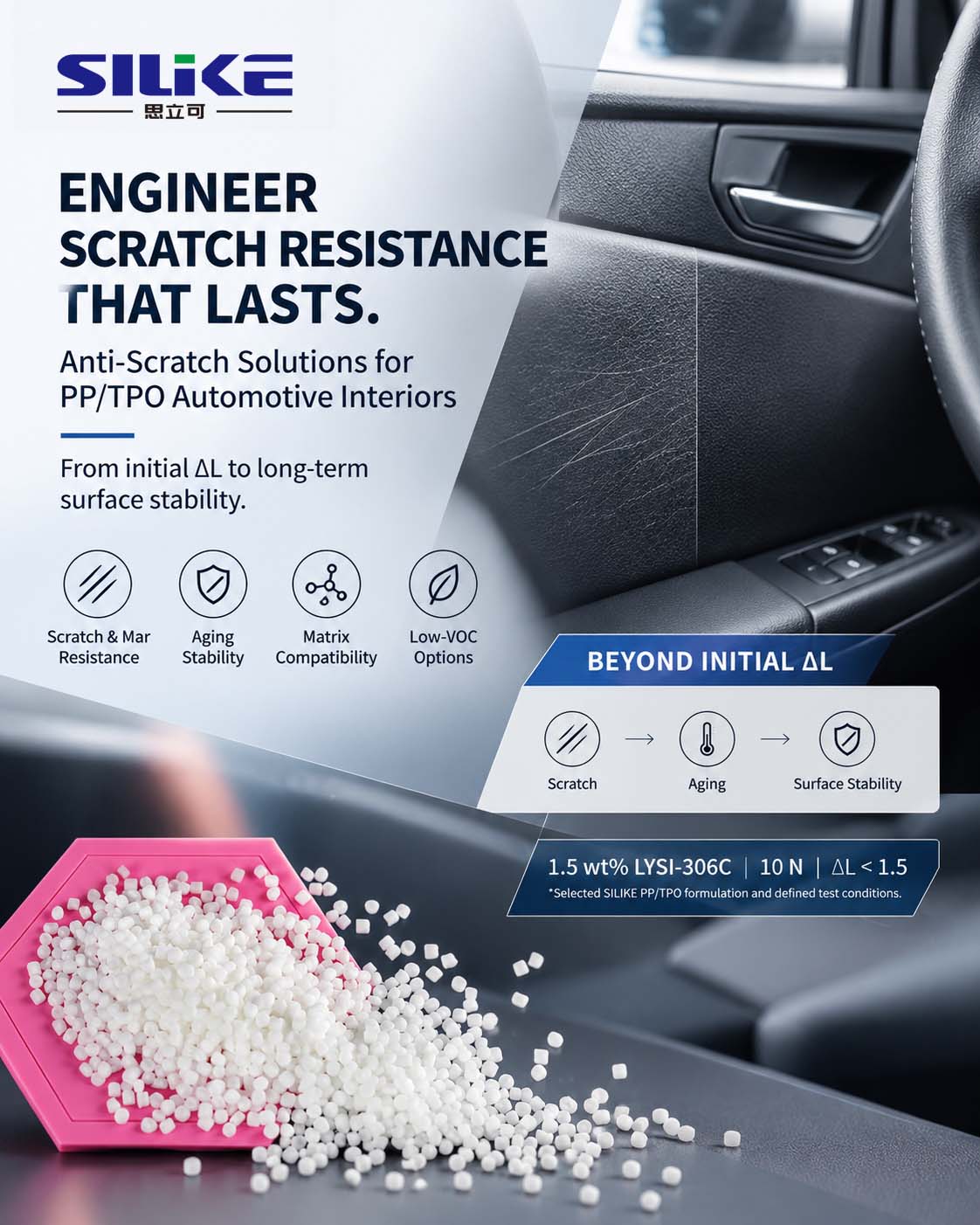 https://www.siliketech.com/anti-scratch-masterbatch-for-automotive-interiors/