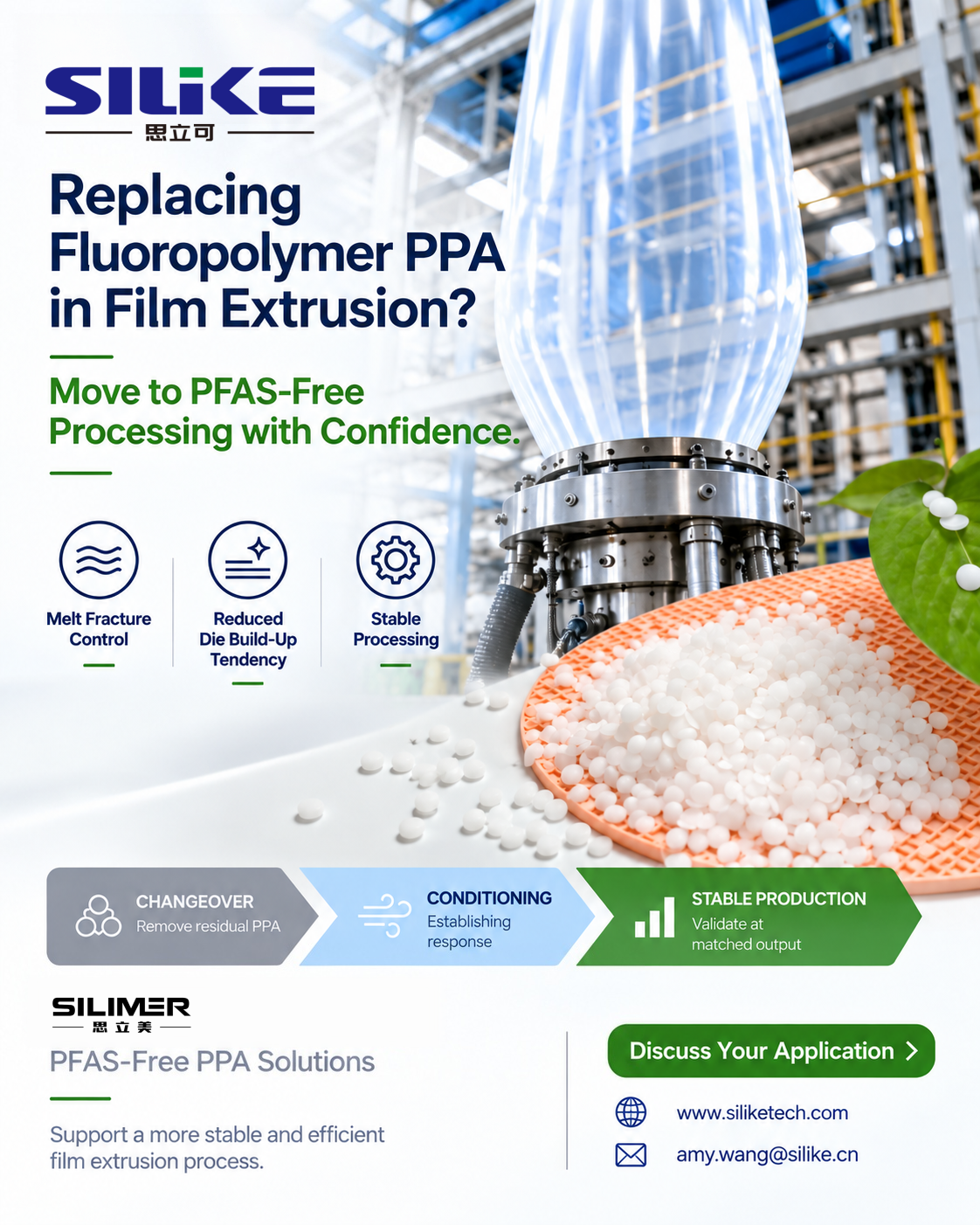 https://www.siliketech.com/pfas-free-solutions-for-eu-ppwr-compliance/