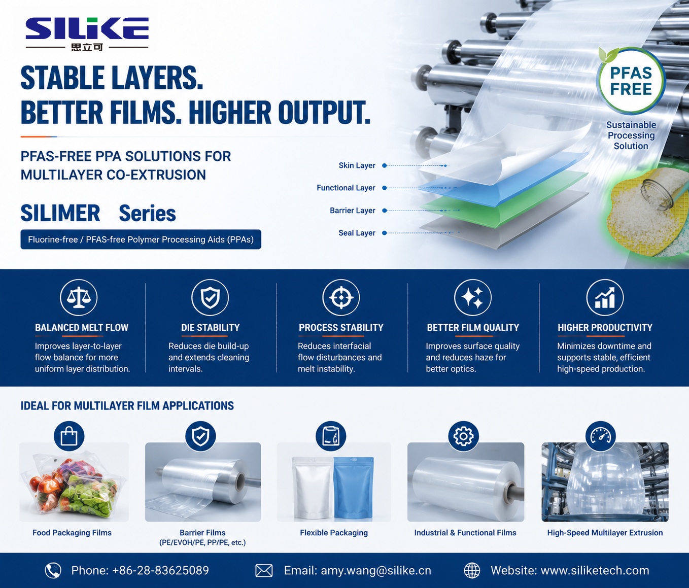 https://www.siliketech.com/pfas-free-solutions-for-eu-ppwr-compliance/