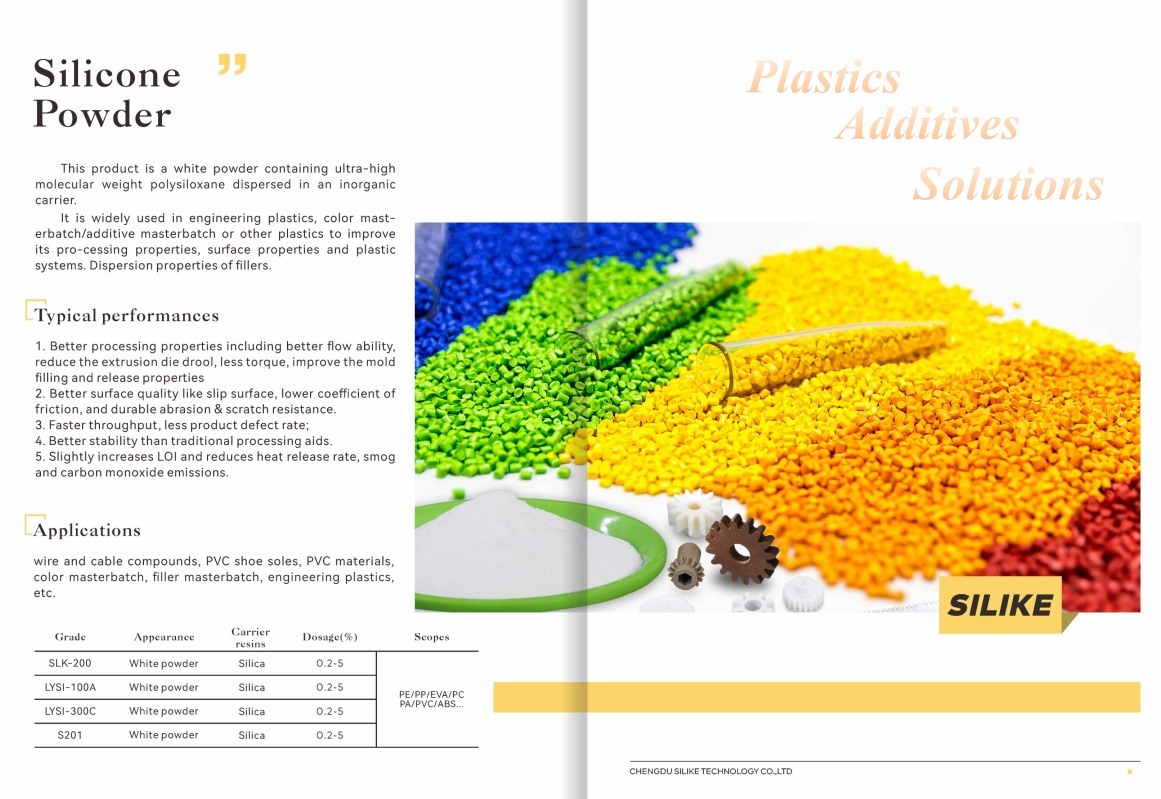 Silicone Powder Applications and Benefits --SILIKE Additive Solutions