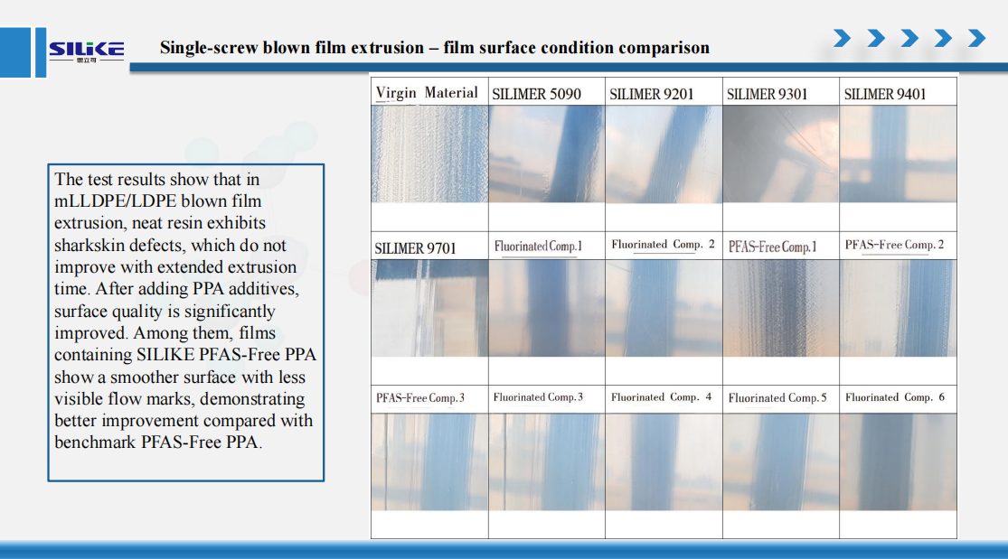 https://www.siliketech.com/pfas-free-ppa-masterbatches/