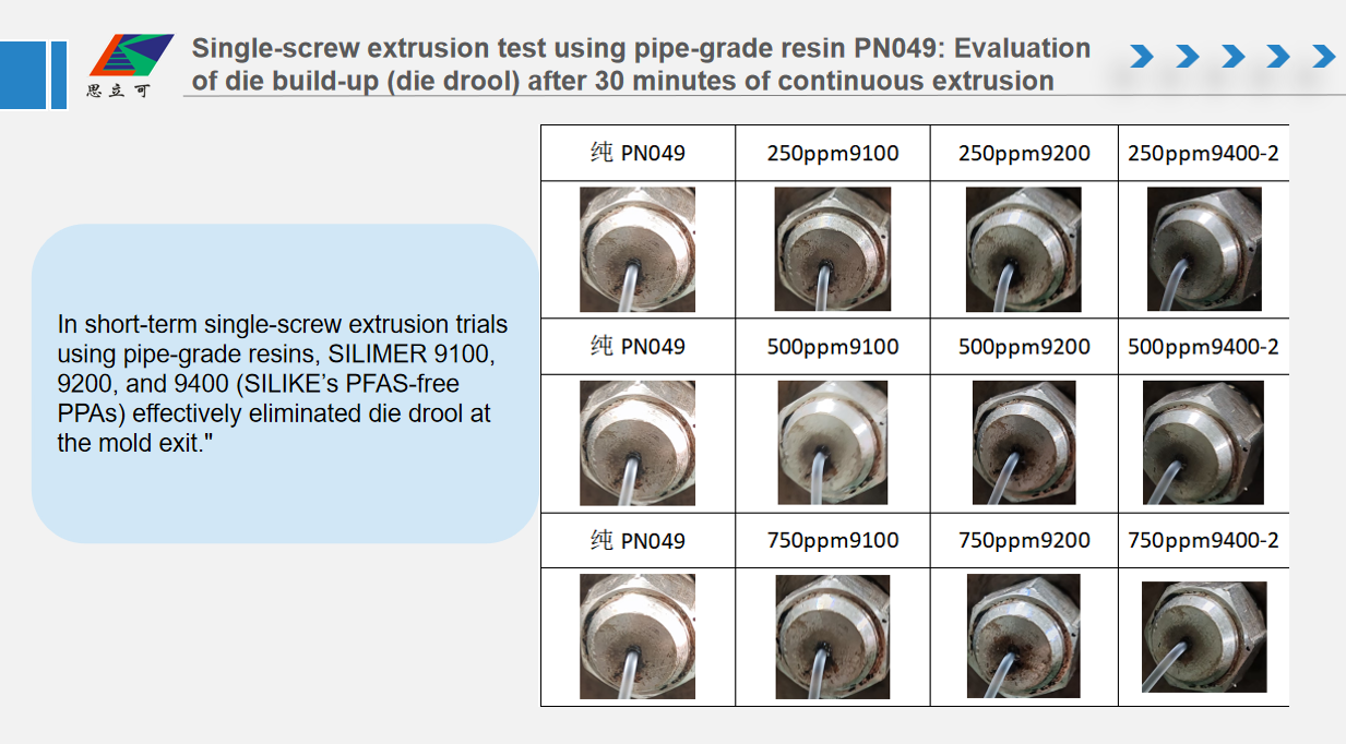 Single screw extrusion test using pipe grade resin PN049 Evaluationof die build-up
