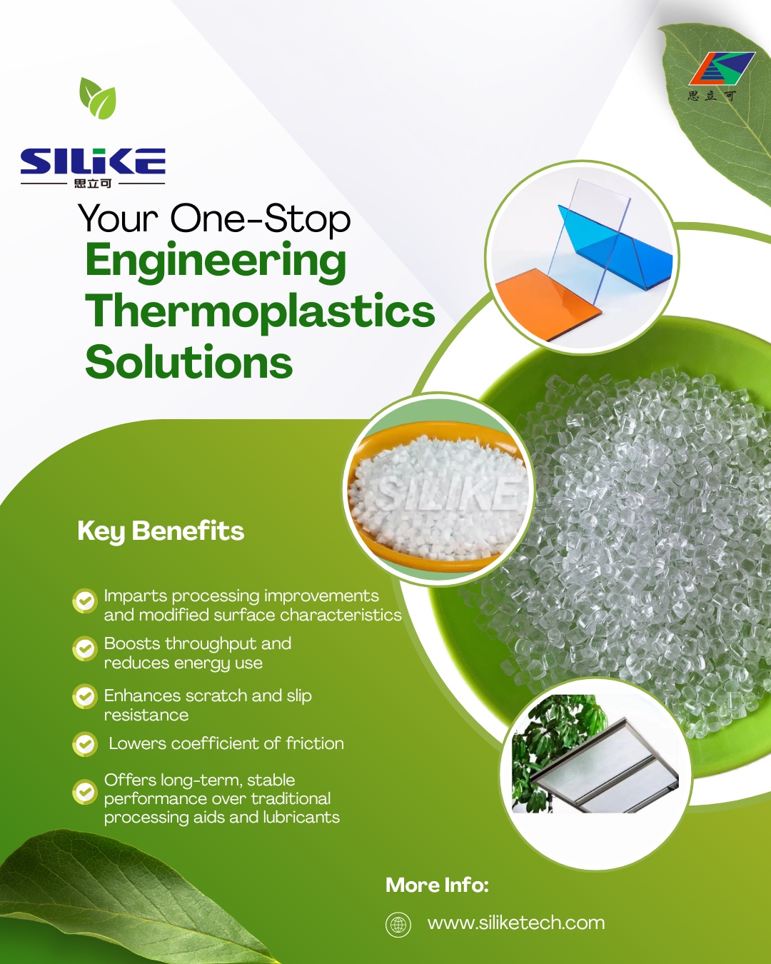 Solutions for Scratch and  Wear-Resistant Polycarbonate (PC) Materials