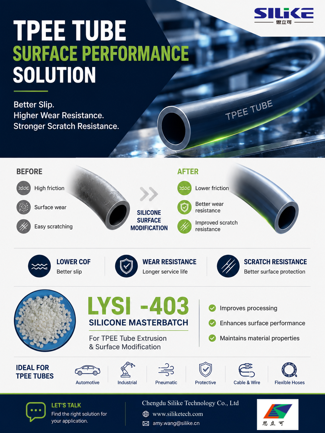 https://www.siliketech.com/silicone-masterbatch-lysi-403-product/